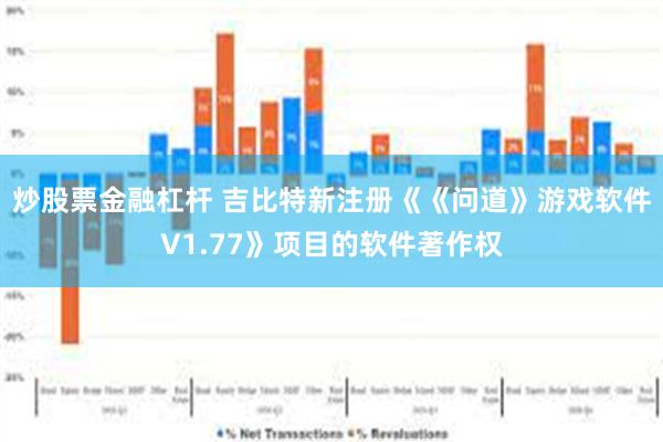 炒股票金融杠杆 吉比特新注册《《问道》游戏软件V1.77》项目的软件著作权