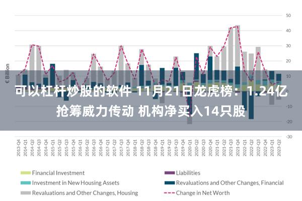 可以杠杆炒股的软件 11月21日龙虎榜：1.24亿抢筹威力传动 机构净买入14只股