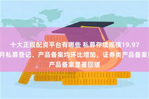 十大正规配资平台有哪些 私募存续规模19.97万亿，3月私募登记、产品备案均环比增加，证券类产品备案显著回暖