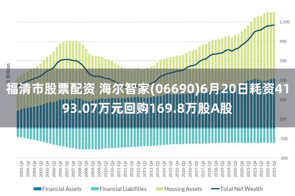 福清市股票配资 海尔智家(06690)6月20日耗资4193.07万元回购169.8万股A股