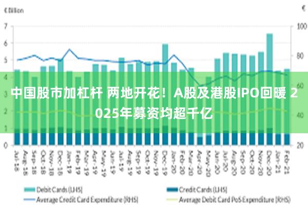 中国股市加杠杆 两地开花！A股及港股IPO回暖 2025年募资均超千亿